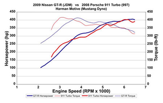 Illustration for article titled 2014 F1 cars have me changing my mind about turbos